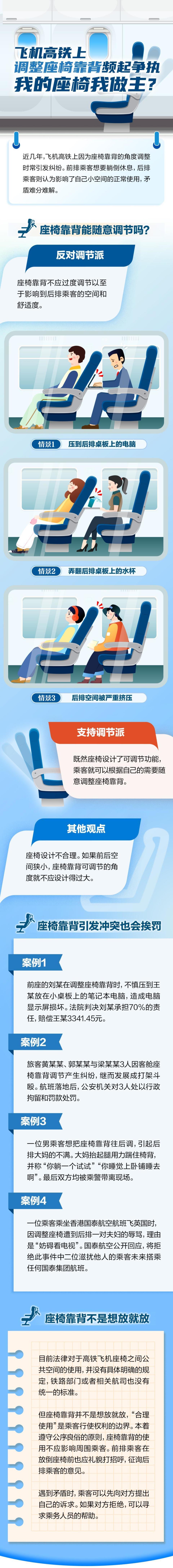 飞机高铁上调整座椅靠背频起争执，我的座椅我能做主吗？