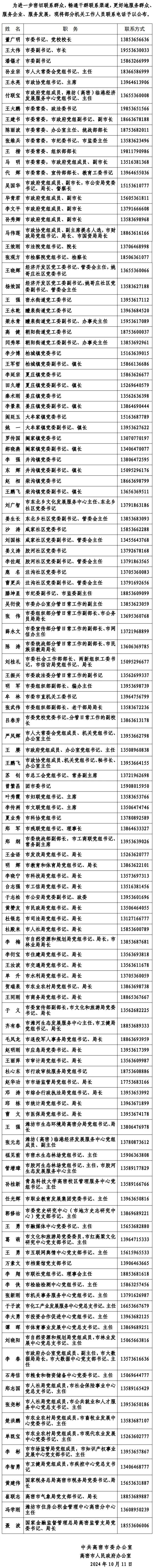 
          
            这个市，书记、市长等领导电话号对外公开
        