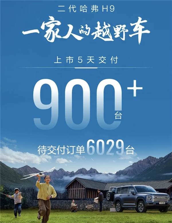 哈弗上市5天交付超900台！待交付订单6029台