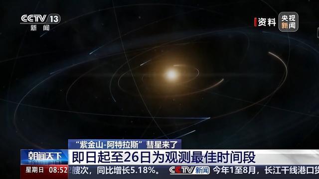 这颗彗星将一去不复返 6万年后再现成泡影