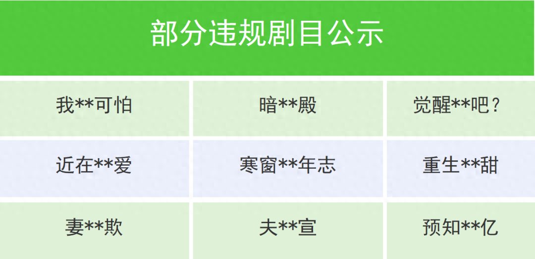 下架！微信、抖音、快手集体出手