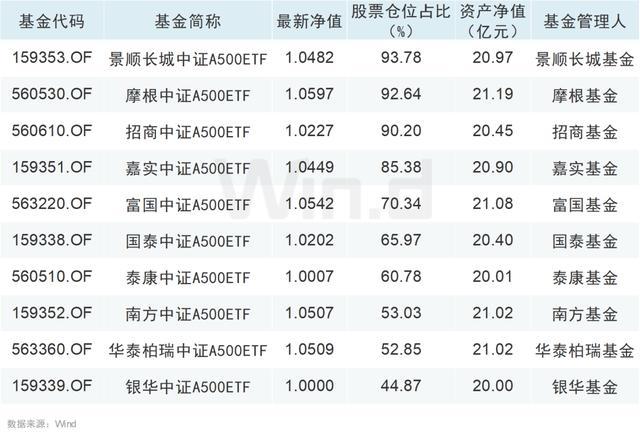 A股本周将迎关键时刻 多重重磅事件叠加