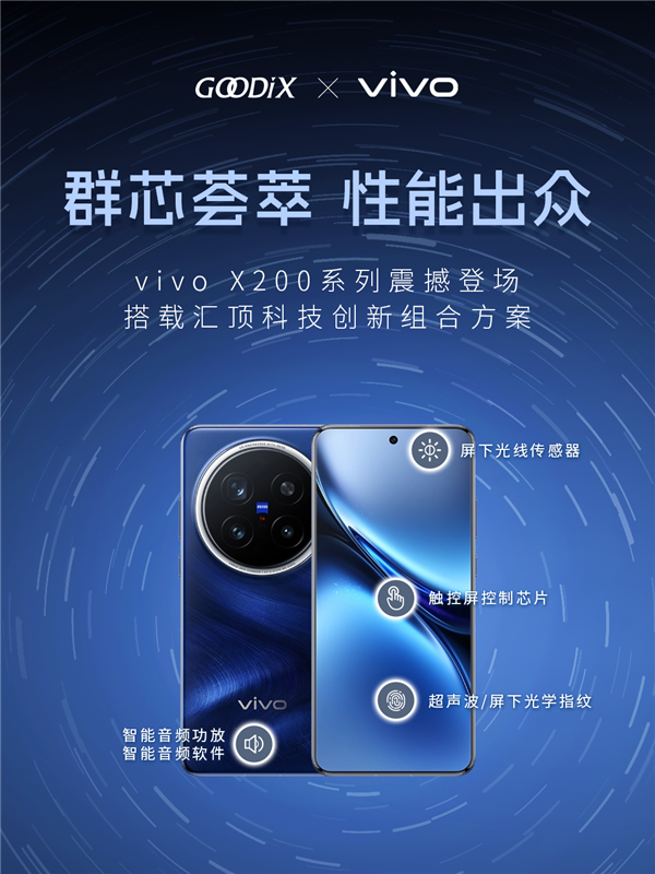 群芯荟萃 性能出众！ vivo X200系列配备汇顶创新组合方案