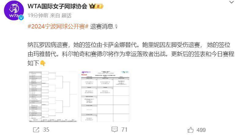 头号竞争对手宁波退赛！郑钦文迎利好：总决赛席位几乎板上钉钉_纳瓦罗_比赛_网球公开赛