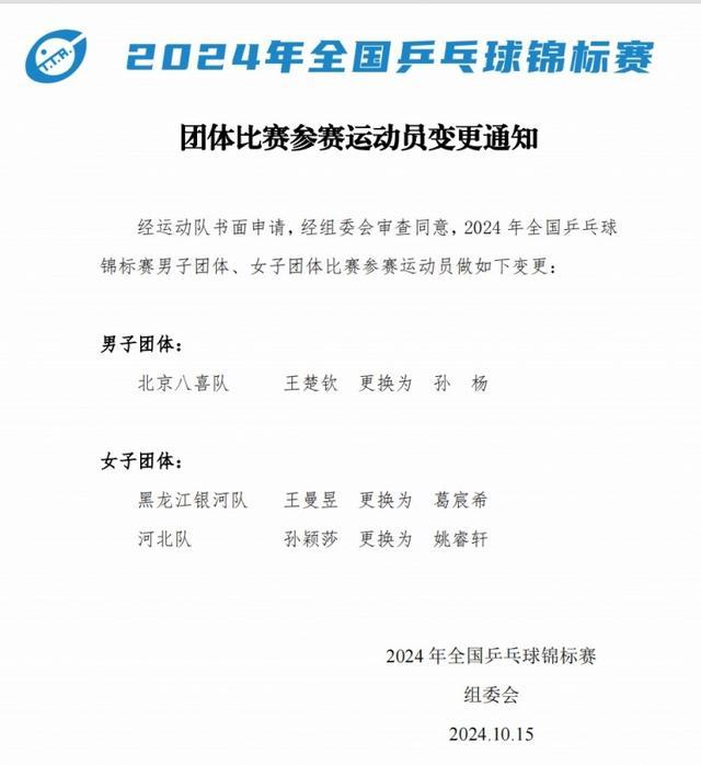 王楚钦孙颖莎王曼昱退出全锦赛 名将缺席引关注