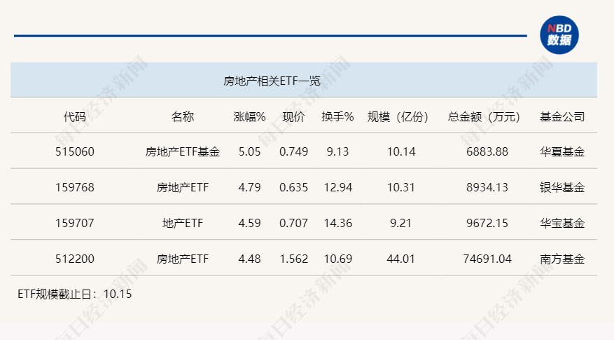 新闻动态 第697页