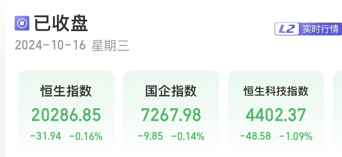 
          
            香港再放宽住宅物业按揭条件：一律可贷足七成！港股地产板块爆发，有个股涨超121%
        