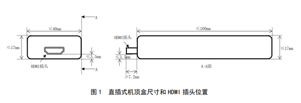 直插电视 全新U盘式机顶盒要来了：HDMI转接器长这模样