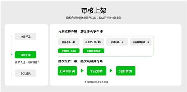 夯实基础拓展新路  OPPO借力应用生态全面赋能开发者破圈增长