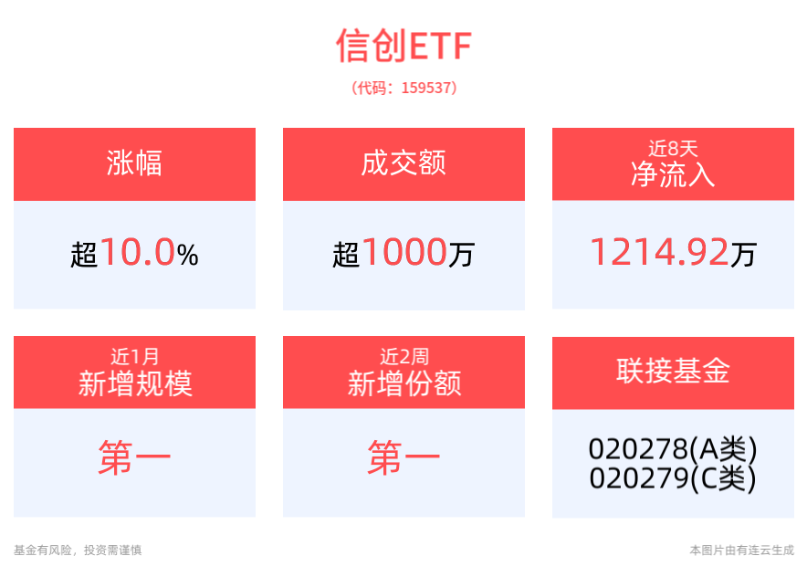 新闻动态 第630页