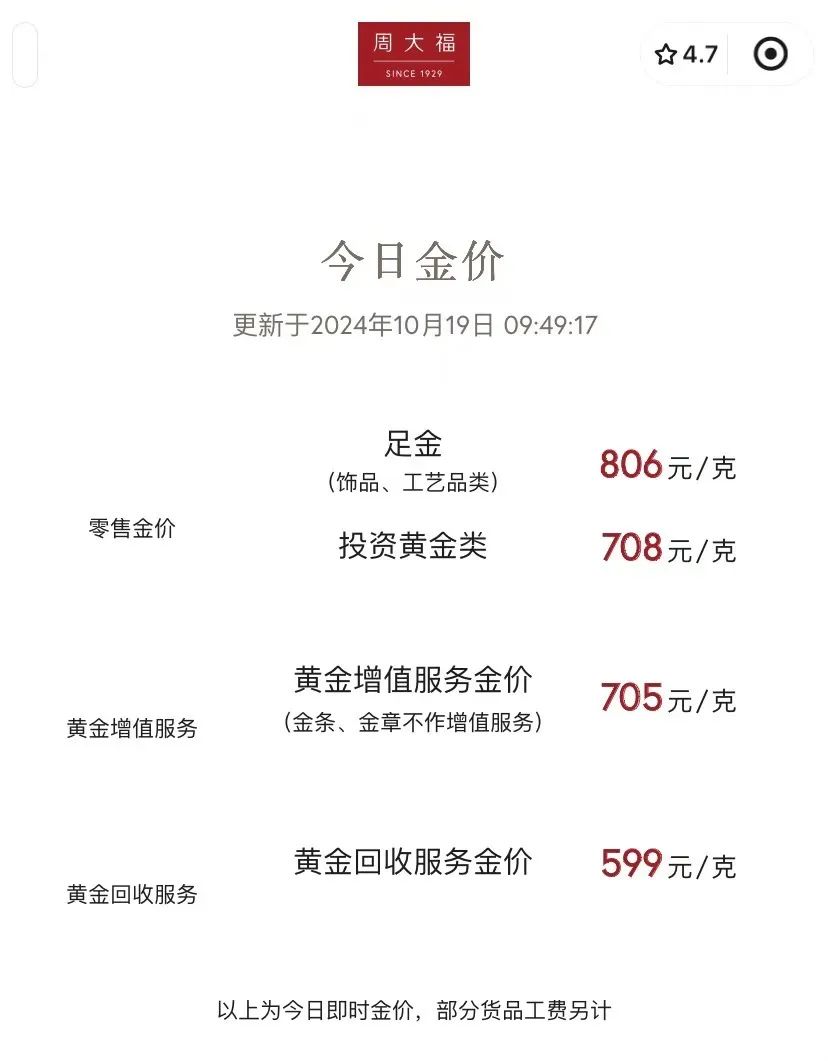 
          
            金项链、金戒指、金镯子……1克冲上800元！“700元的时候觉得太贵没买”，准备结婚的人更纠结了
        