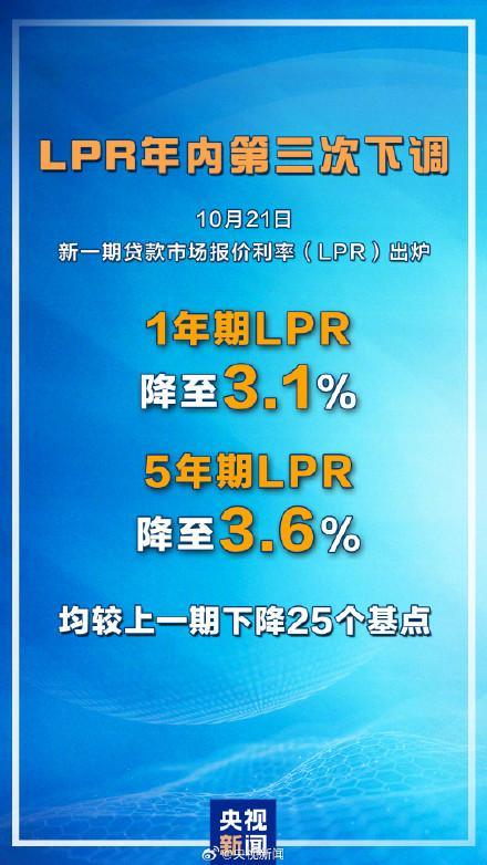 北京100万房贷有人可省利息24万 利率下调带来实惠