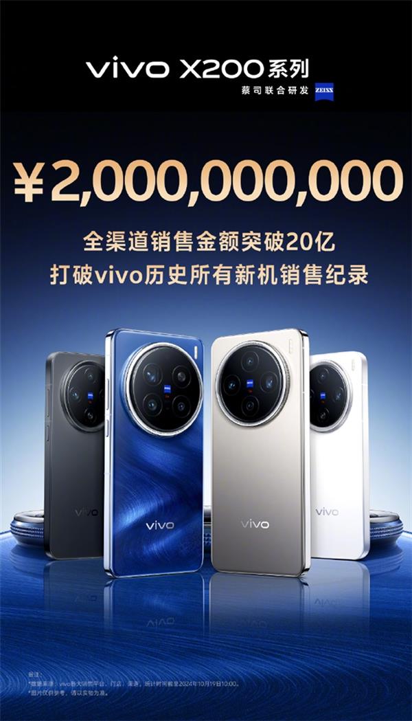 手机届的军备竞赛  vivo X200系列靠着拍照杀出重围