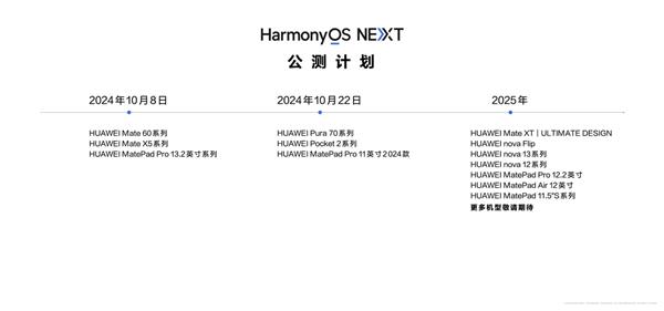  HarmonyOS NEXT开启更多机型公测  首批100万名公测用户可获赠应用权益礼包