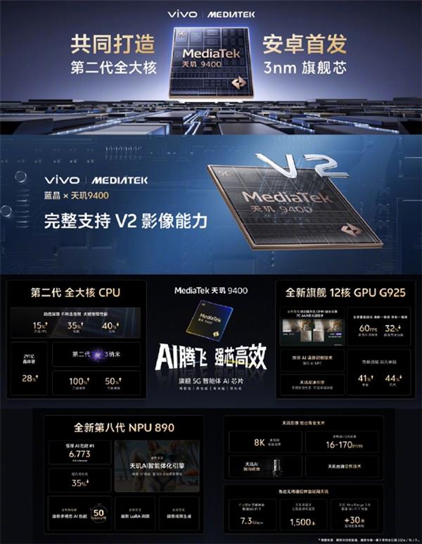 手机流畅使用3-5年  vivo X200系列的性能可以保证