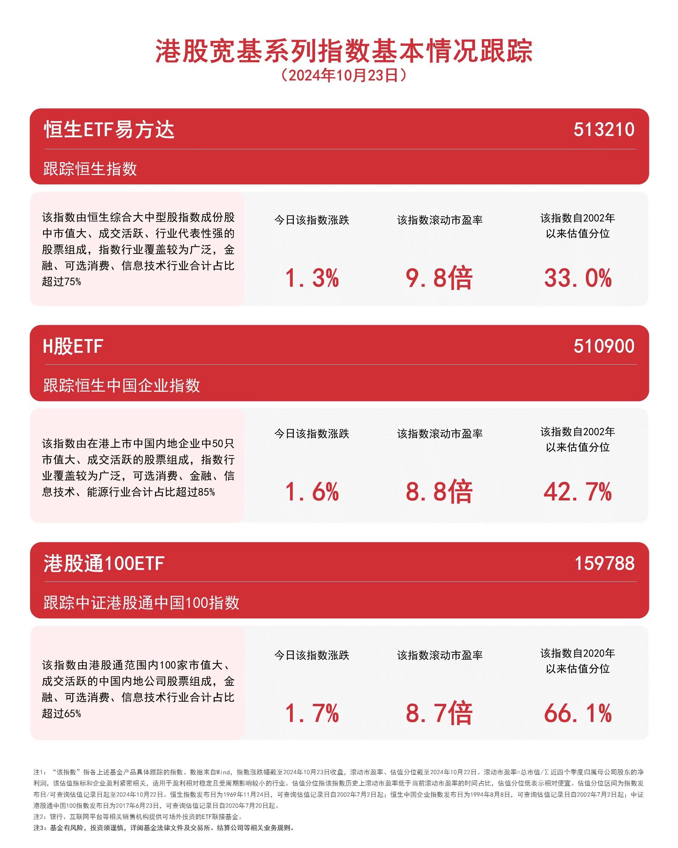 新闻动态 第457页