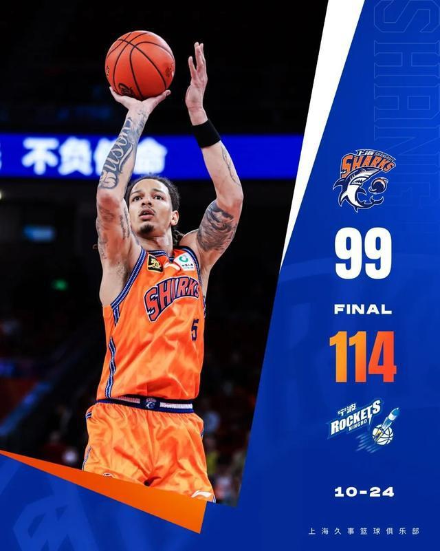 CBA：上海99-114不敌宁波 威尔逊24+14难救主