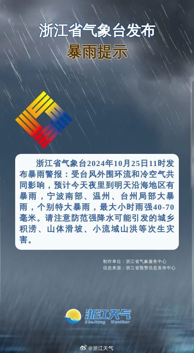 浙江发布暴雨警报！将遭台风“隔山打牛”！7地警惕山洪