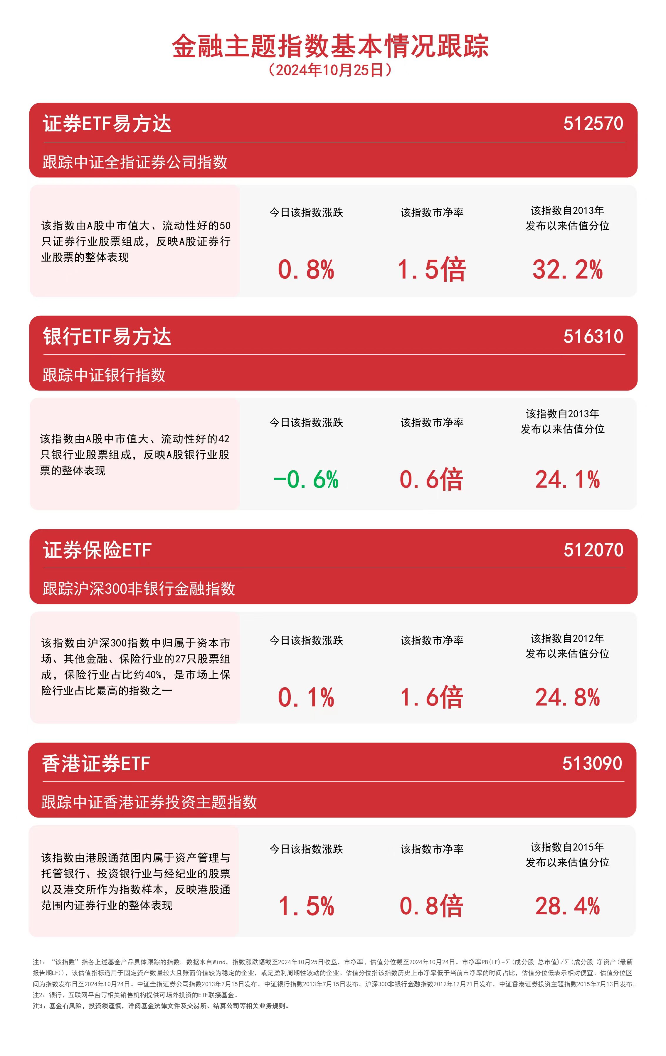 2024年10月 第264页