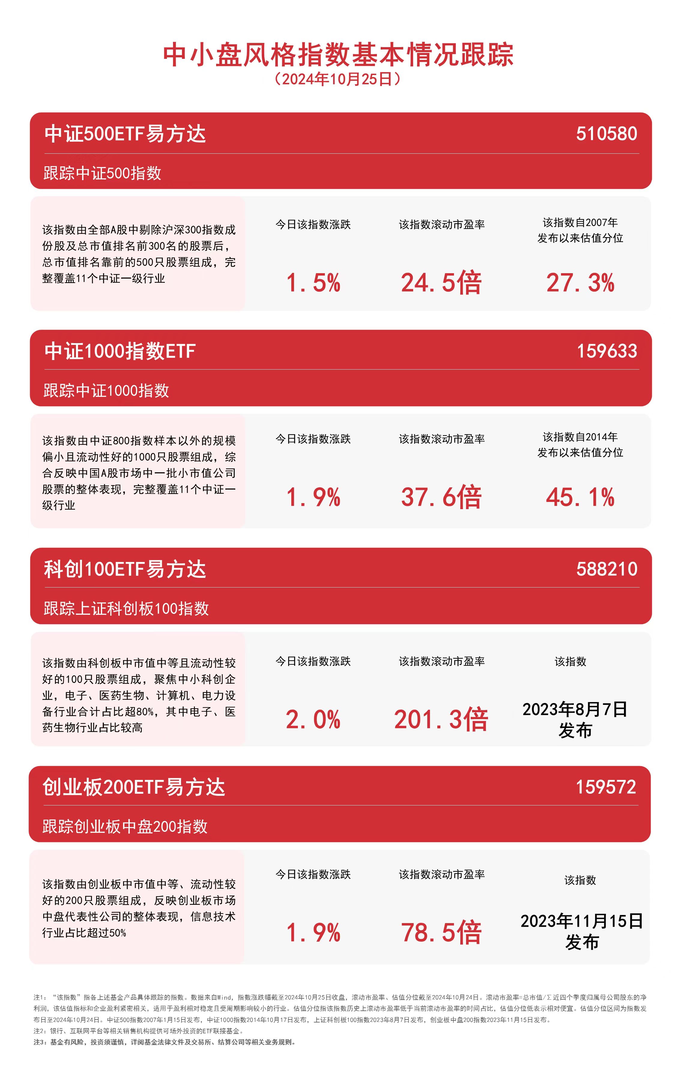 2024年10月 第263页