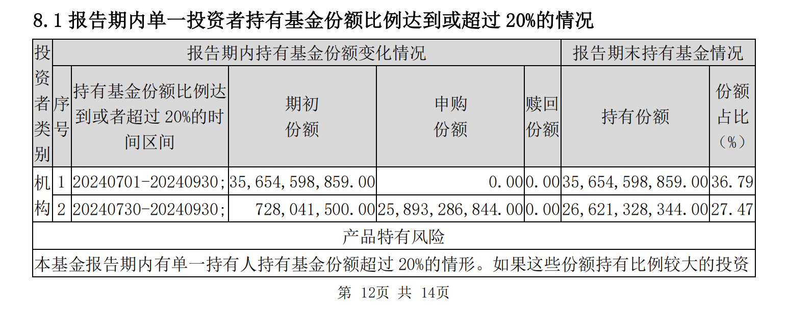 2024年10月 第222页