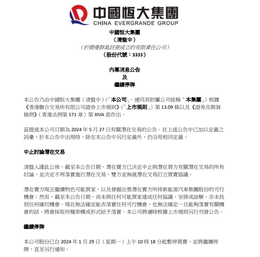 
          
            突发！恒大汽车公告：潜在卖方已决定停止！曾称29%股份将被收购，上半年亏损超202亿，有子公司被申请破产清算
        