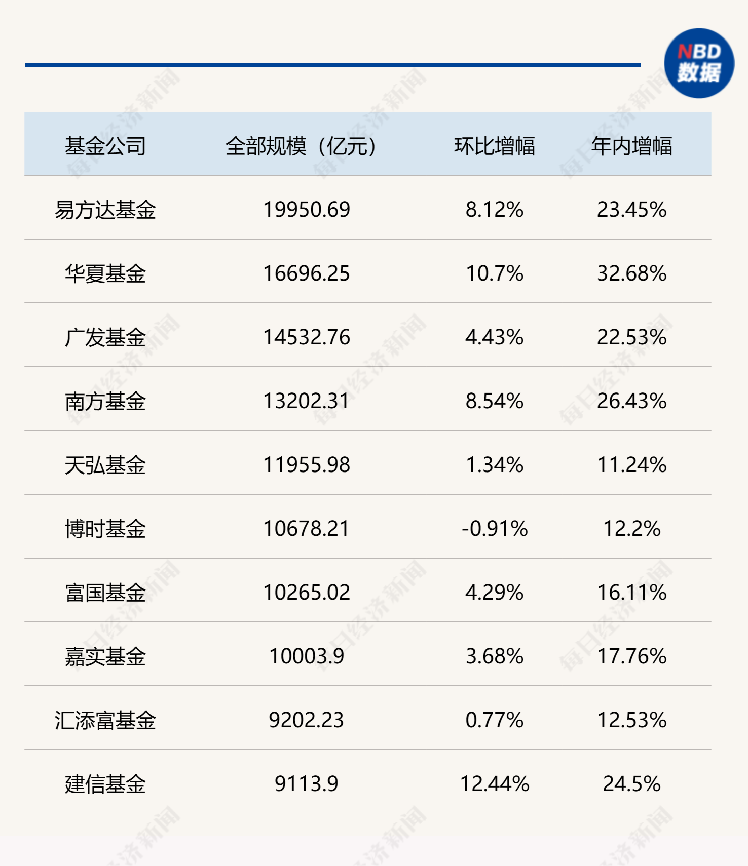 2024年10月 第208页