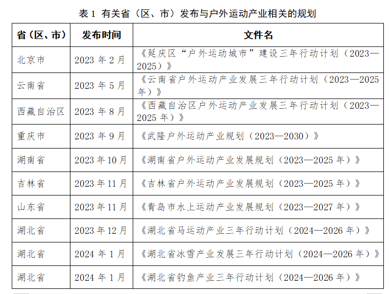 2024年10月 第164页