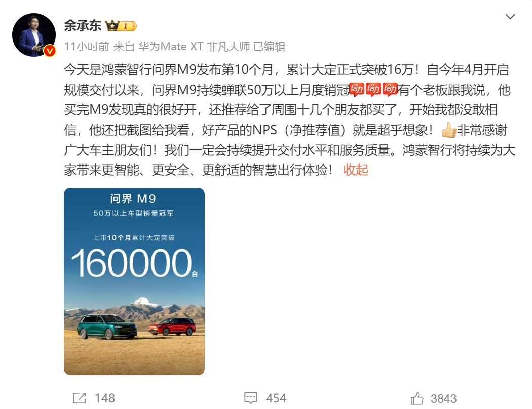 
          
            问界M9大定破16万台！余承东：有个老板买完，推荐十几个朋友都买了！曾称M9为“1000万内最好的SUV”
        