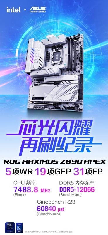 酷睿Ultra 9 285K超频逼近7.5GHz！创造54项第一