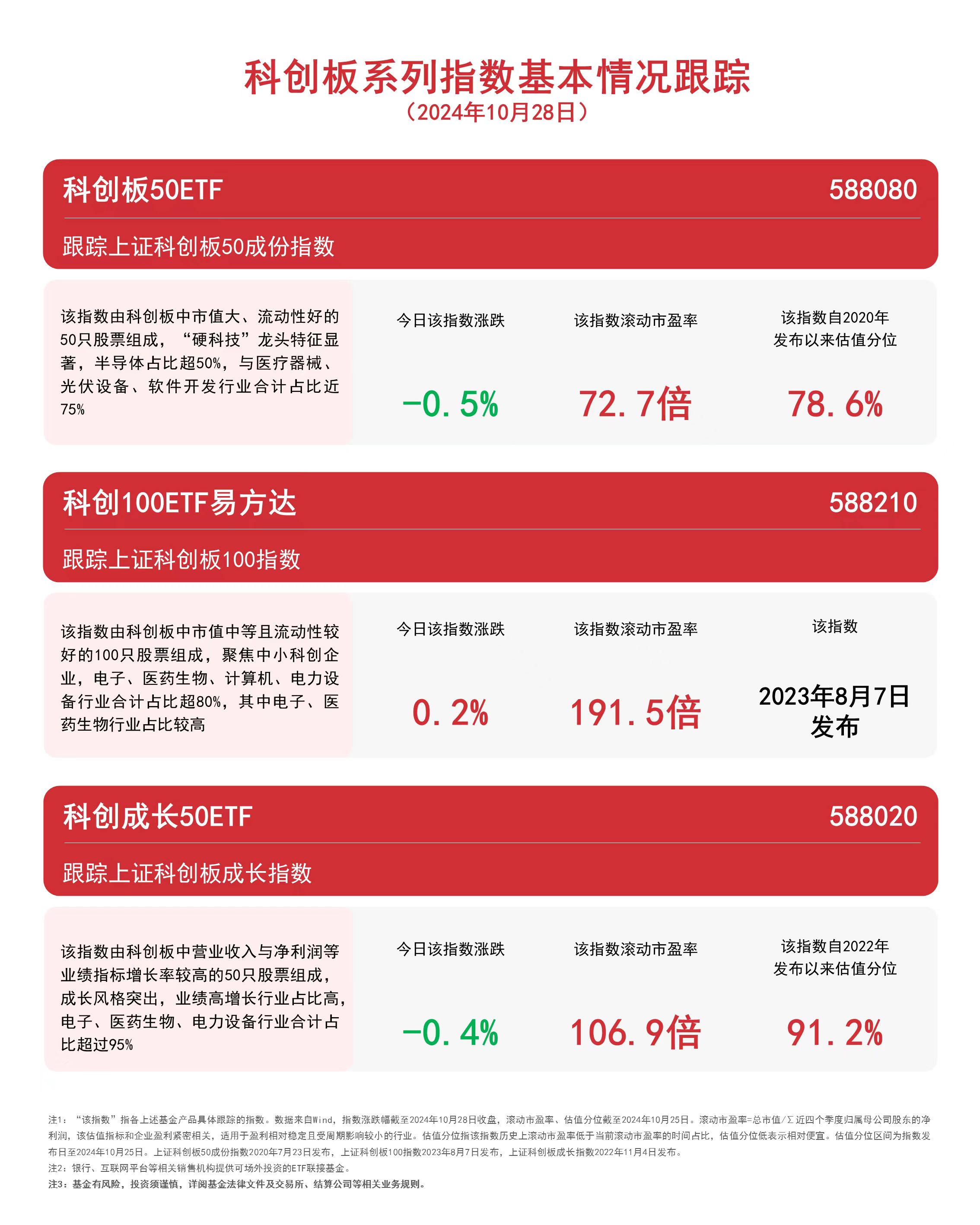 2024年10月 第119页