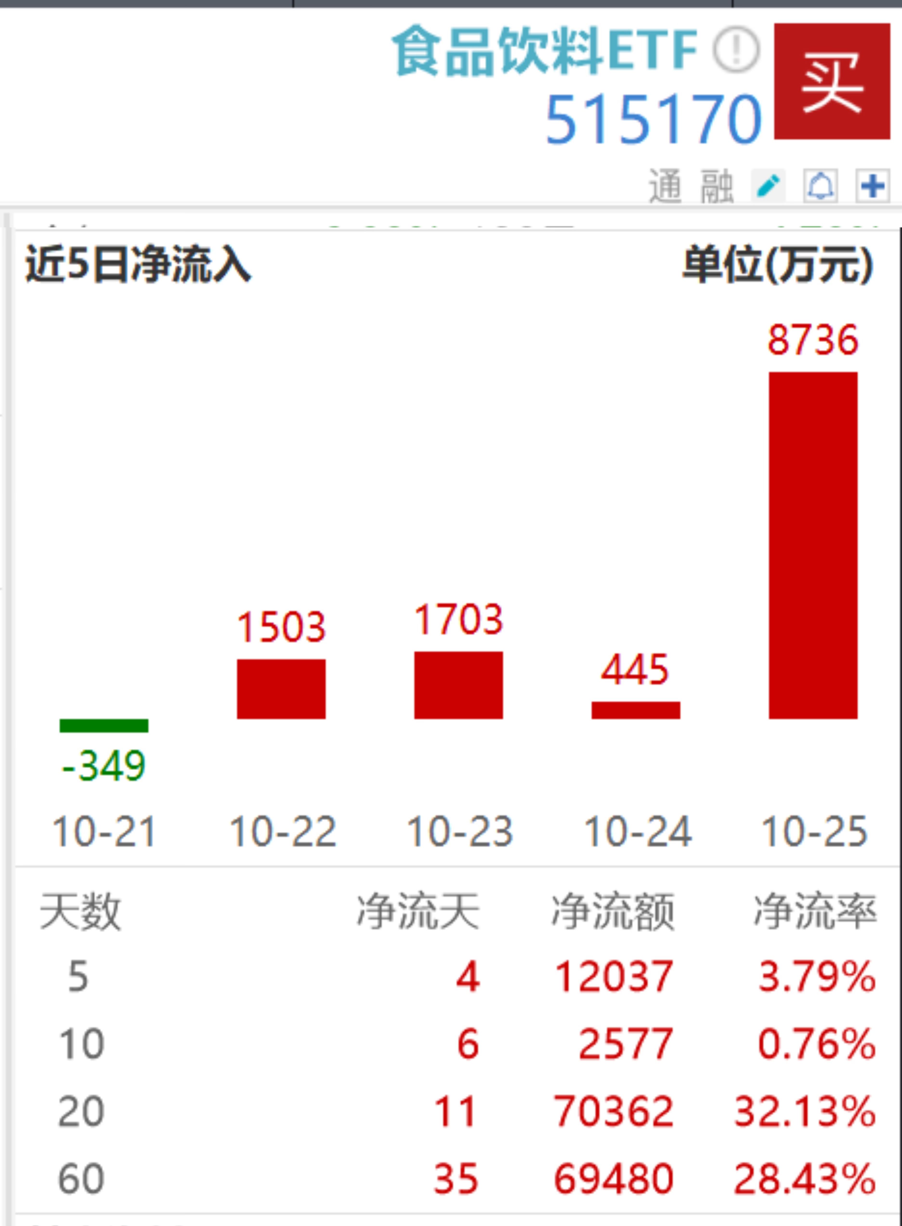 2024年10月 第113页