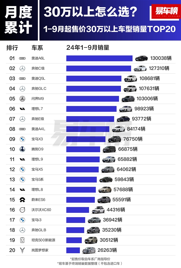 2024年10月 第90页