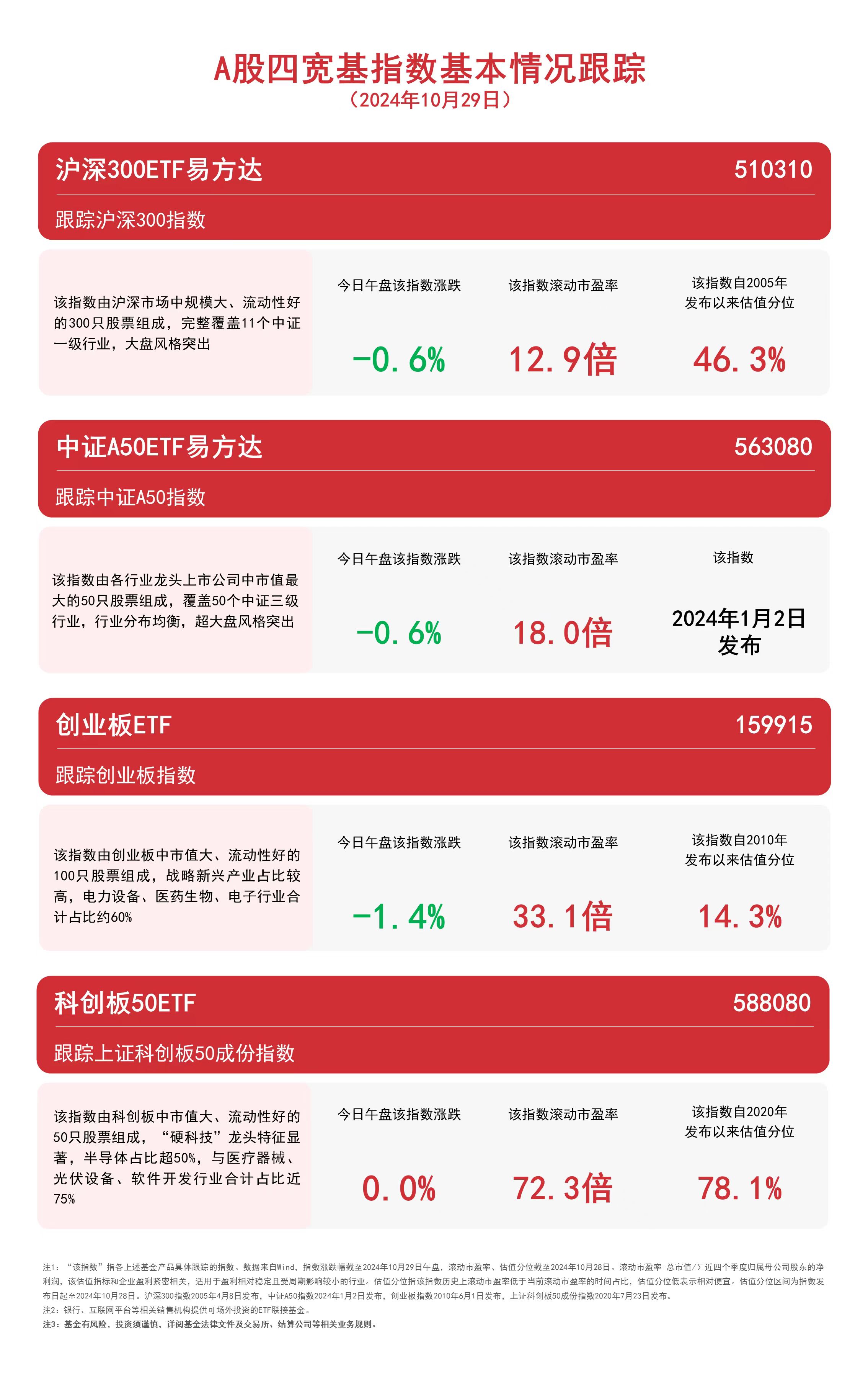 2024年10月 第52页