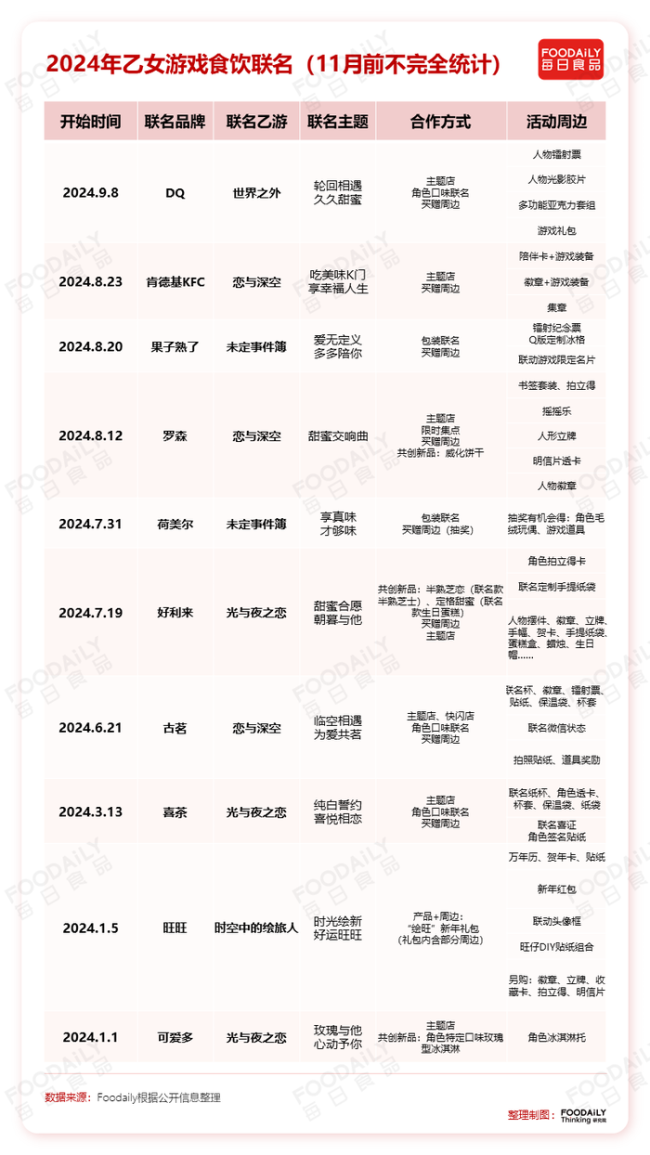 2024年11月 第430页