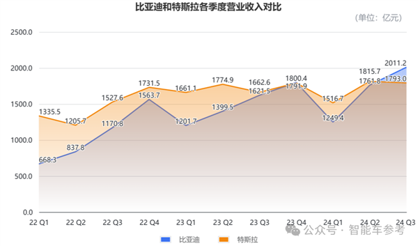 2024年11月2日 第20页