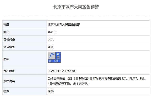 阵风7、8级 北京市发布大风蓝色预警 4日气温明显下降