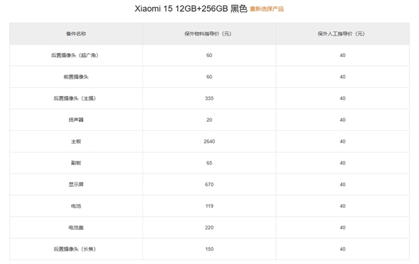 小米15系列保外维修价格出炉：换主板2640元起 够买K70至尊版