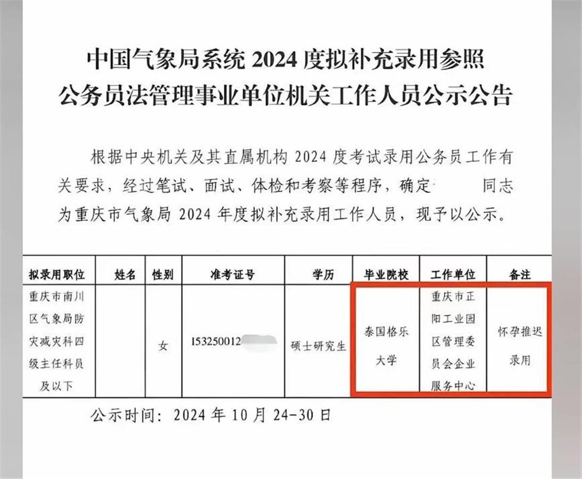 重庆市气象局一拟录人员被质疑“水硕”和“萝卜招录”，官方：资格审查无问题