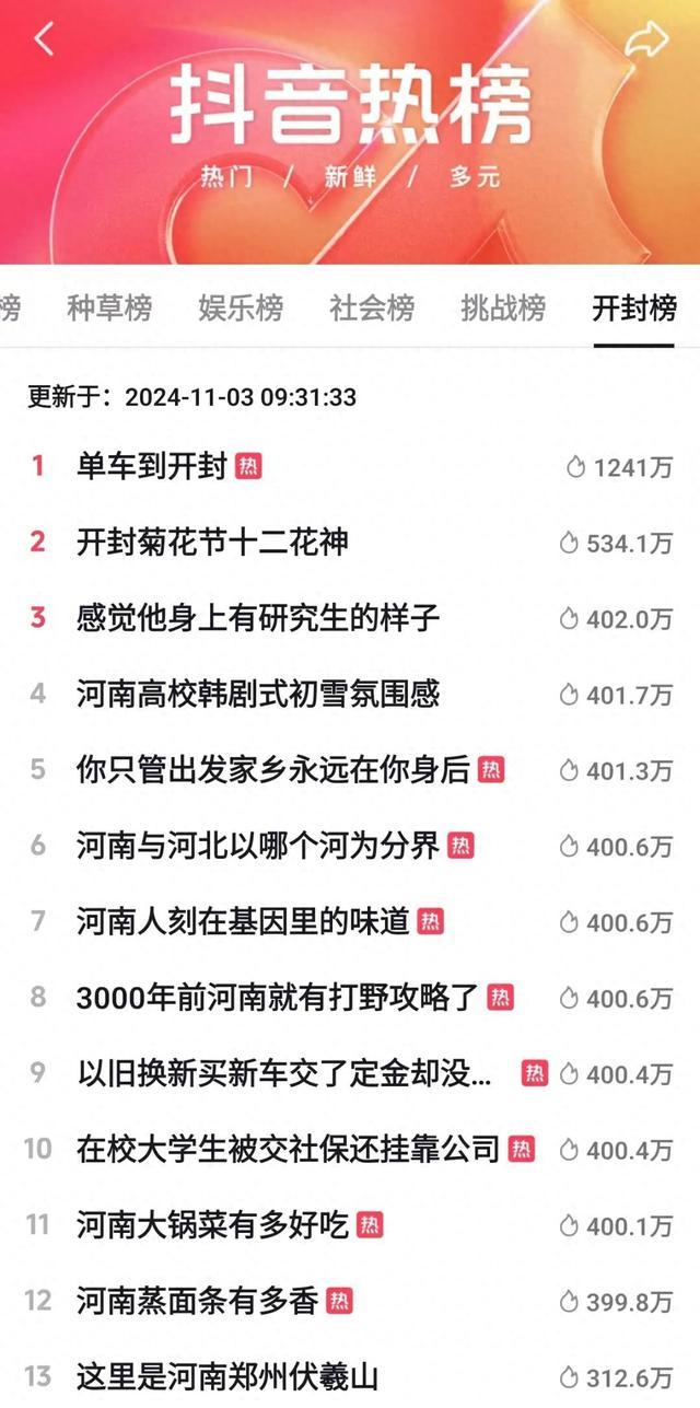 开封热情拥抱全国大学生 优惠政策重磅来袭