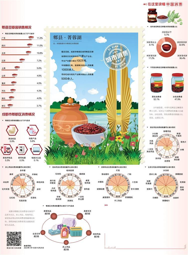 “川菜之魂”重视推陈出新