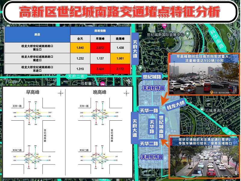 11月15日起成都高新区世纪城南路正式实行潮汐交通