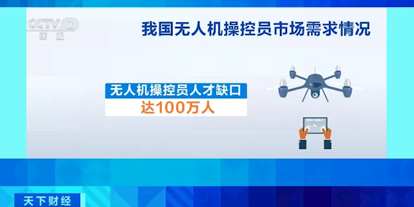 月薪最高3万！无人机操控人才缺口100万人 25天就能拿证