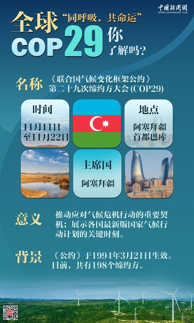 COP29与中国的绿色行动 全球气候治理新篇章